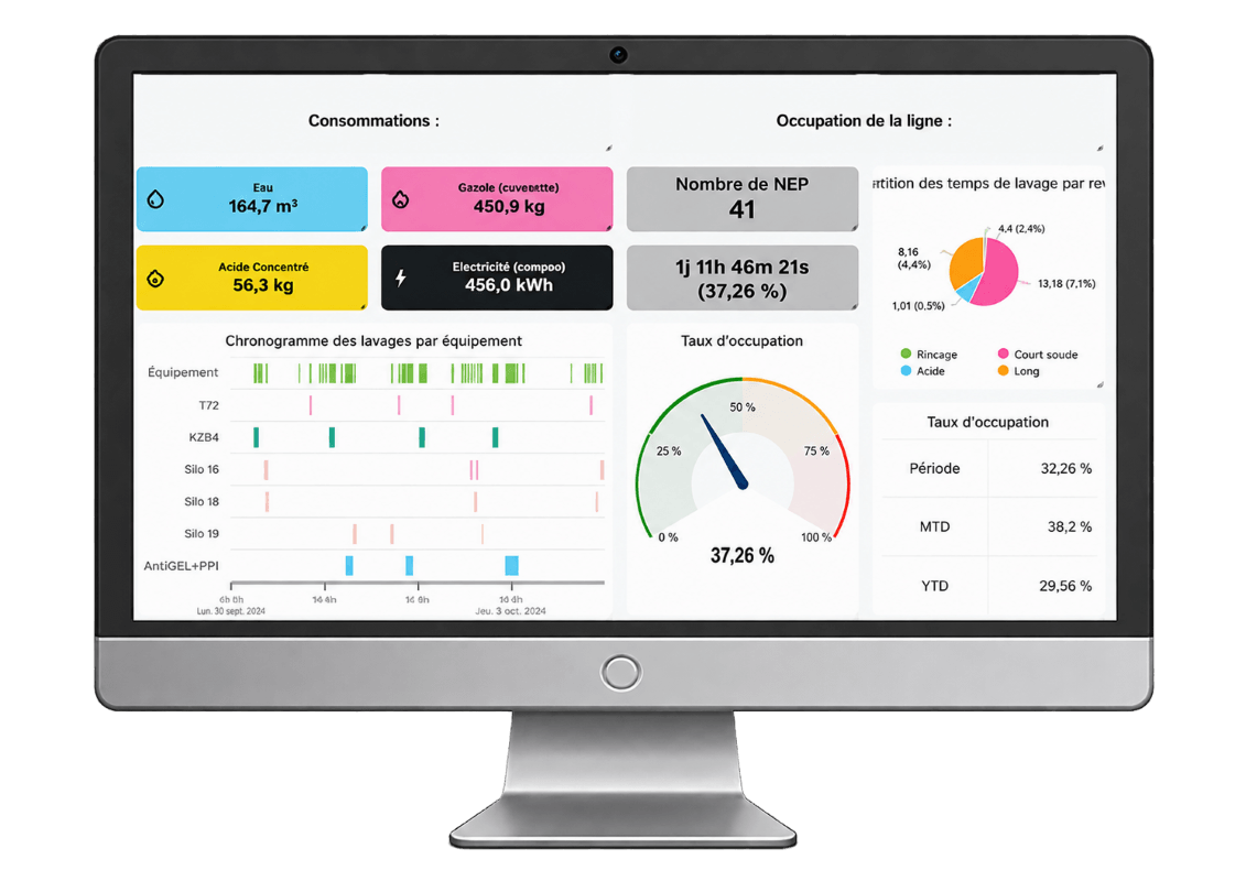 Exclusive Milkplan Partner for Ireland